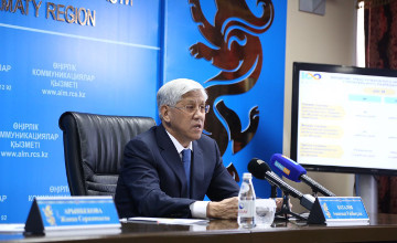 阿拉木图州将对9.44万公顷土地进行拍卖