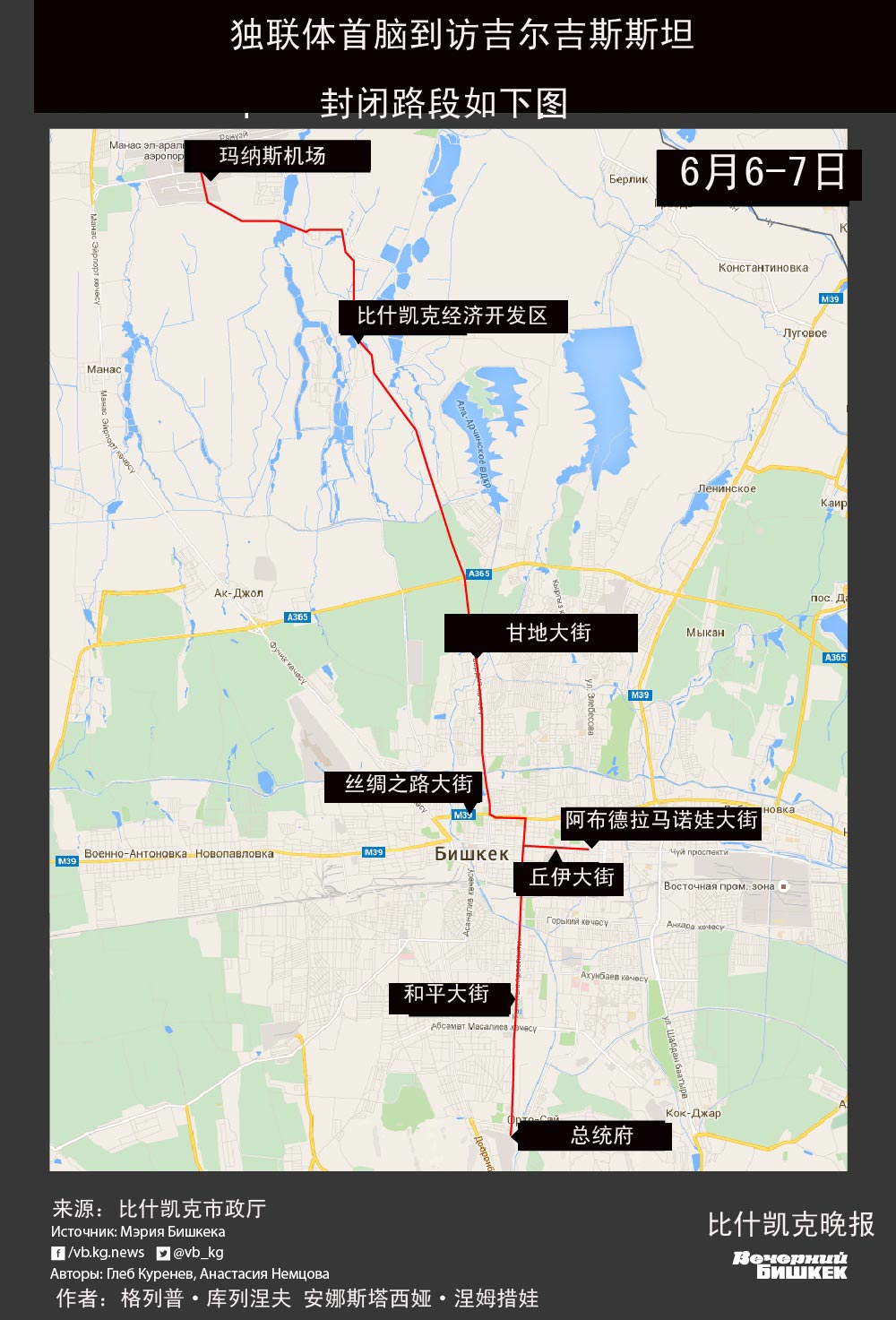 6月6日-7日，比什凯克部分路段封闭