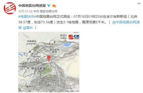 吉尔吉斯斯坦发生3.1级地震 震源深度6千米
