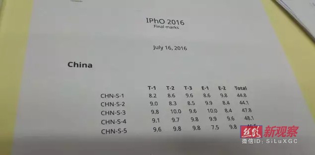 中国学子国际物理奥林匹克竞赛喜夺魁 吉尔吉斯共和国代表队获铜牌