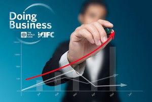 全球营商环境排行榜：中国大陆78位，吉国75位