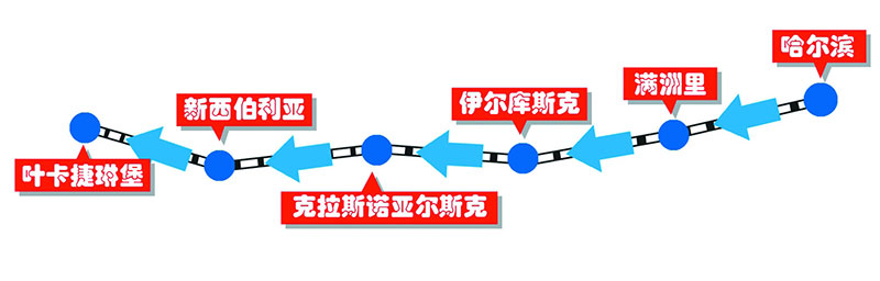 首列哈俄国际货运班列始发开辟中俄经贸新通道